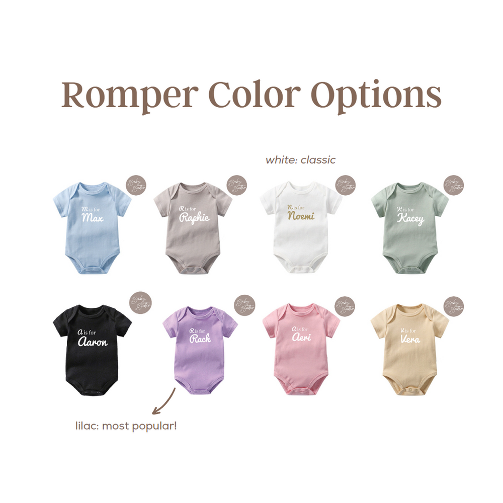 Alphabet + Name Customisation (A is for..?) on Baby Romper, view 3
